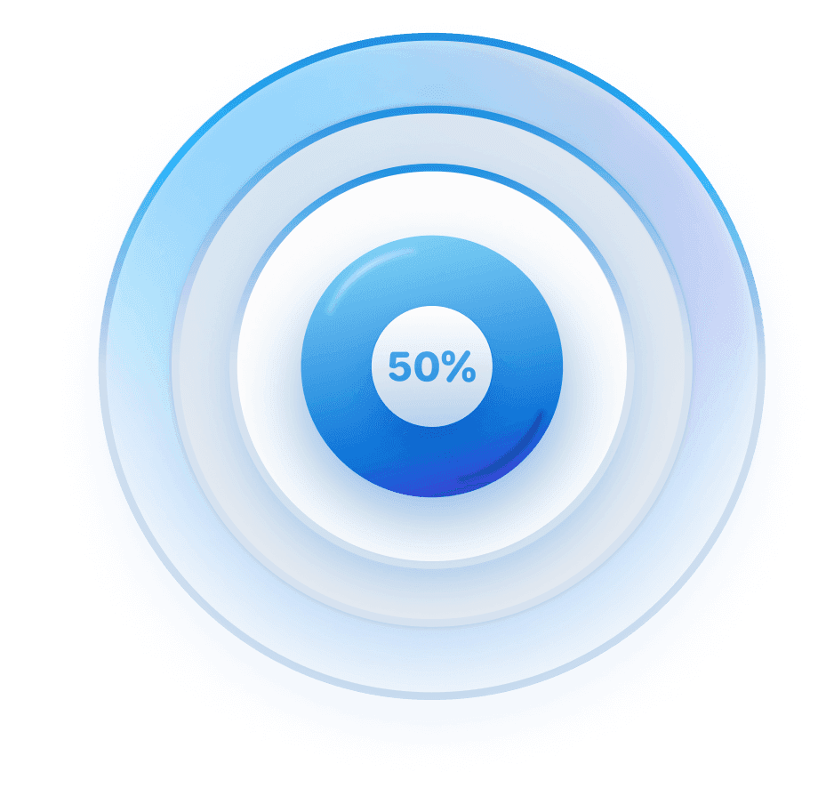 50%